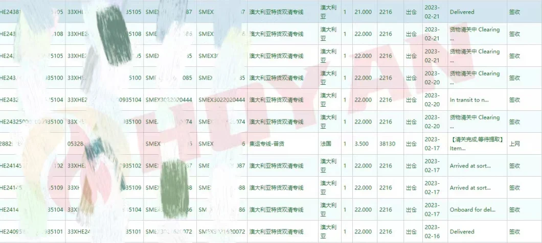 Nahco3 Food Additives/Food Grade Inorganic Salt CAS 144-55-8